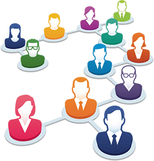 Customer relationship management software India