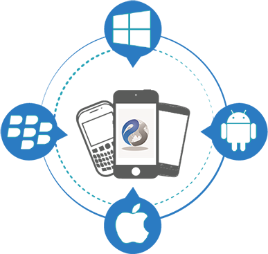 Mobile Application Development Company